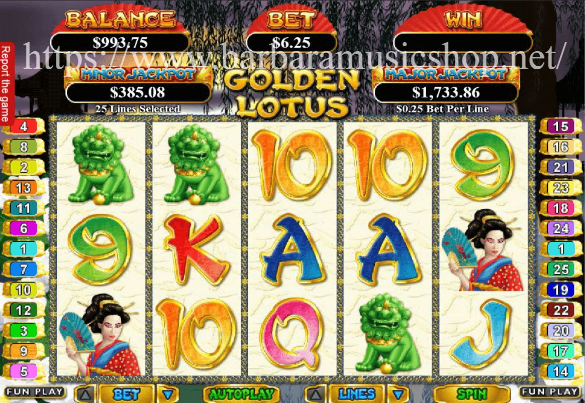 Read more about the article Golden Lotus: Keindahan Lotus Asia dengan Fitur Free Spins Menarik
